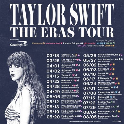 taylor swift tickets 2023 australia price