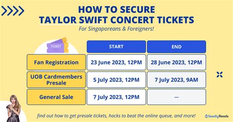 taylor swift tickets singapore uob