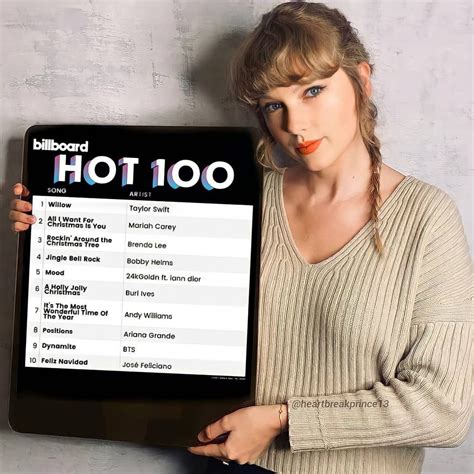 taylor swift top 10 hot 100yy