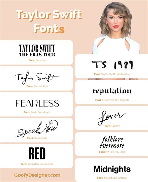 Taylor Swift Album SVG Fonts Fearless Speak Now 1989 Reputation Lover Folklore Midnights