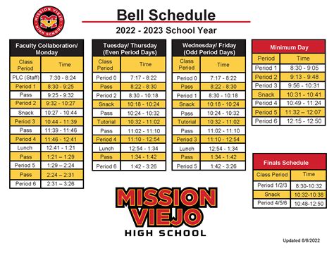 taylorsville high school bell schedule