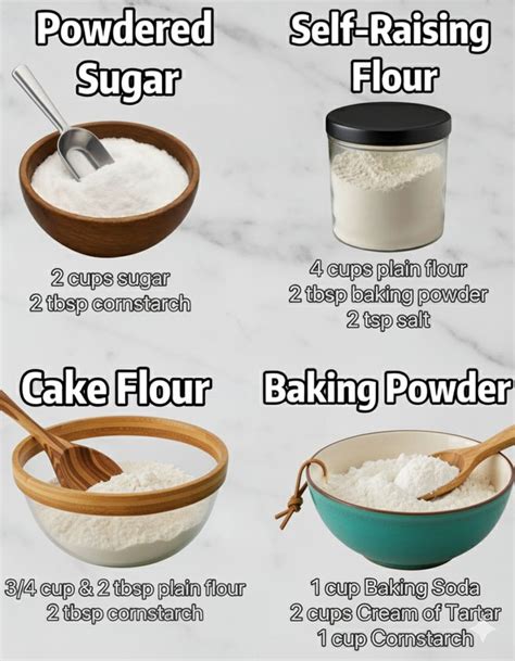 Tbsp Plain Flour Meaning
