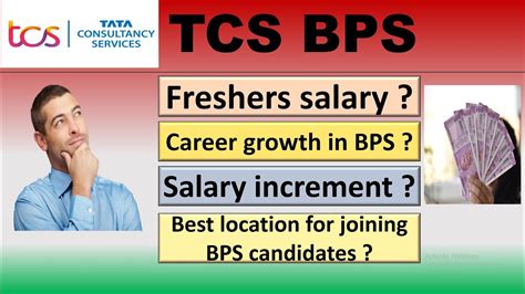 tcs bps starting salary