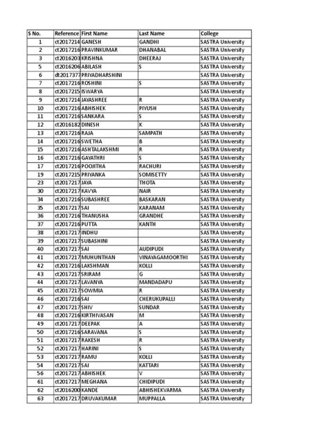 tcs collection code list