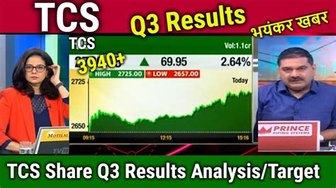 tcs q3 results analysis
