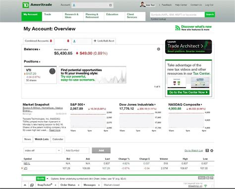 Td Ameritrade Error Closing Only When Issued Stock Trading One stop