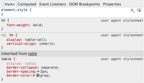 Td Display Table-Cell Vertical-Align Inherit