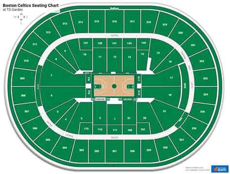 td garden celtics seating map