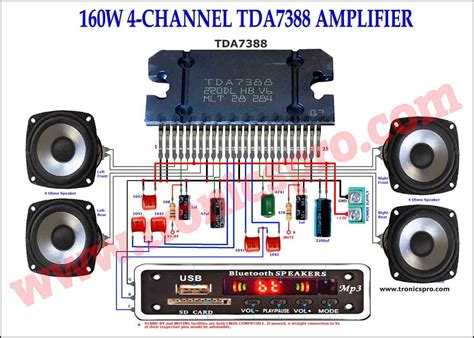 TDA7388 Dual Subwoofer Amplifier