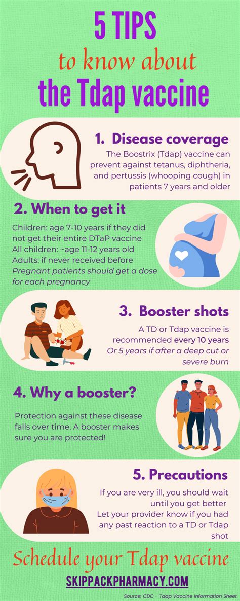Understanding Tdap Shot Side Effects: What You Need to Know Before Getting Vaccinated