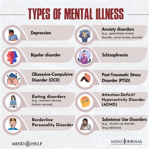 tdo meaning mental health