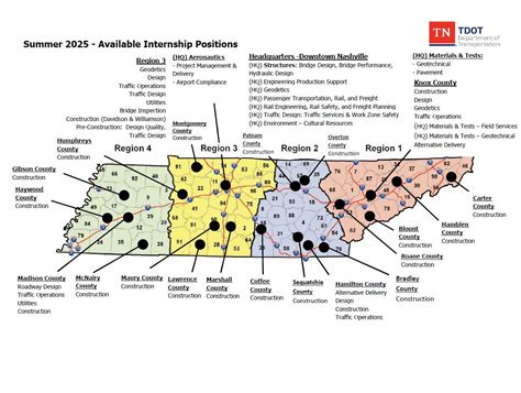 Unlock Your Future: Explore Exciting Tdot Careers and Join the Team