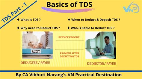 Tds Basic Concepts