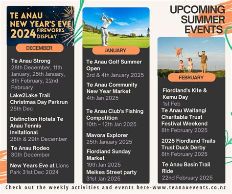 Te Anau Events