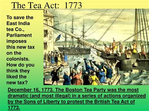 Tea Act 1773 Purpose