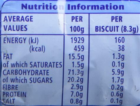 Tea Biscuits Nutritional Value
