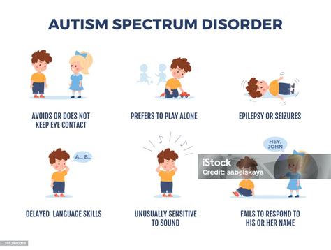 Tea Definition Of Autism