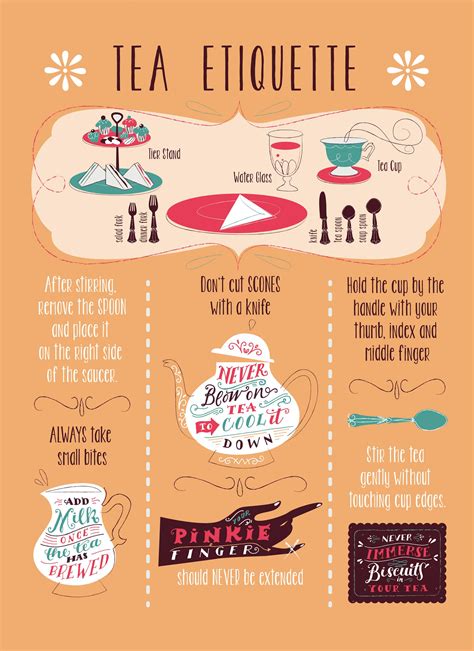 Tea Etiquette Black Tea