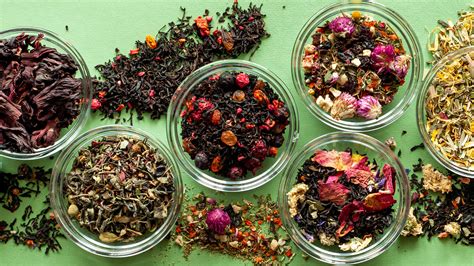 Tea Flavors Ranked