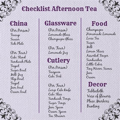 Tea Party Items Needed