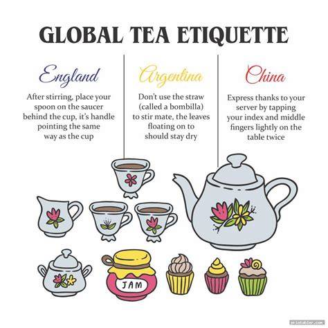 tea tasting etiquette