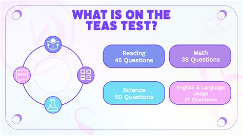 Tea Testing Rules