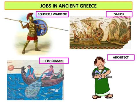 teach classical greek jobs india