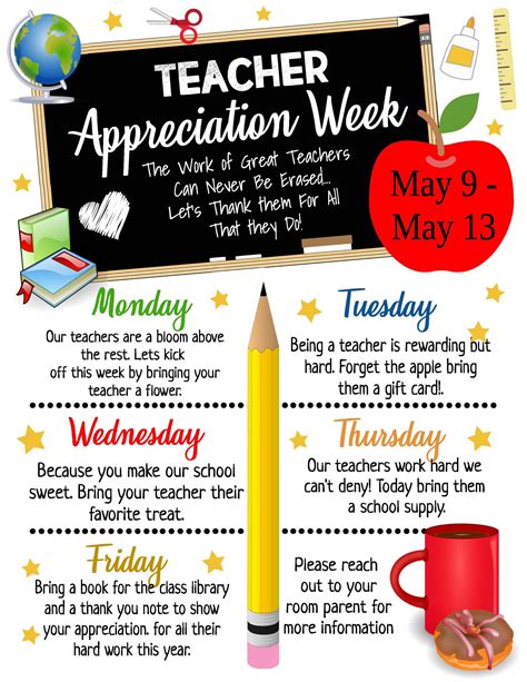 teacher appreciation week 2022 messages