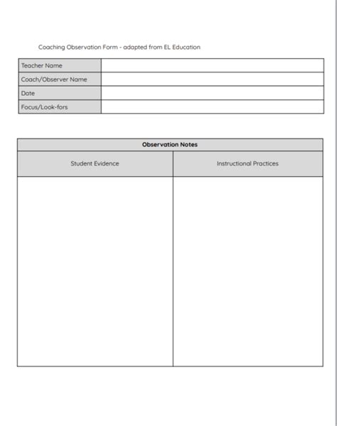 teacher coaching observation form template