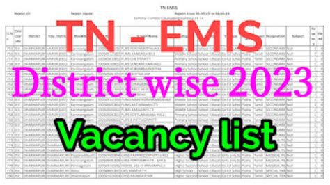 teacher vacancy list