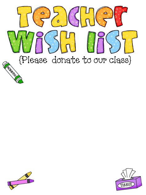 Working 4 the Classroom What Classroom Resources Are On Your Wish List??