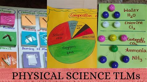 Teaching Aid Ideas For Science