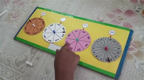 Teaching Aids Grade 1