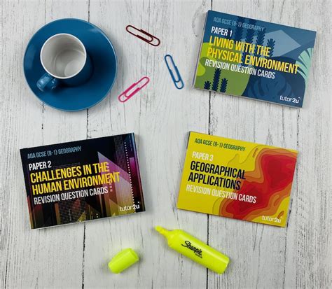 Teaching And Learning Resources Tutor2U