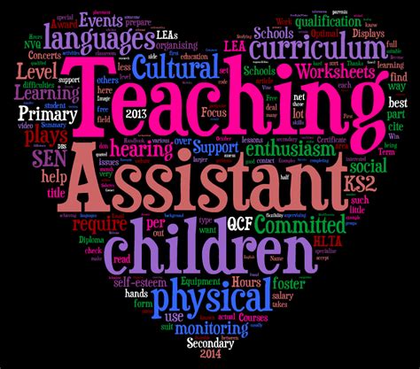 teaching assistant another word
