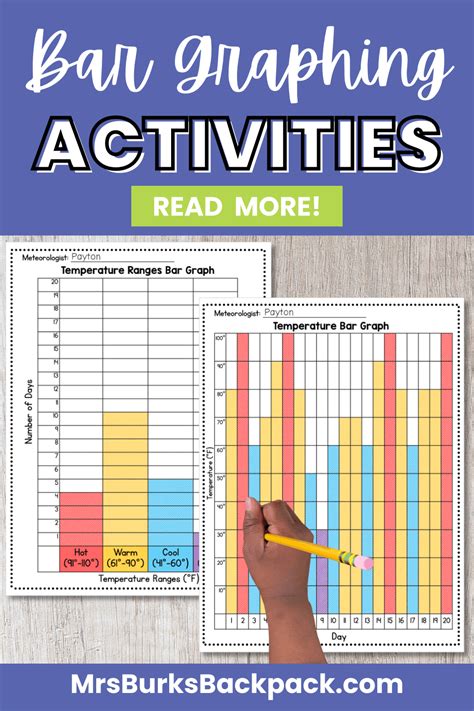 Teaching Bar Graph Activities