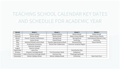 Teaching Dates