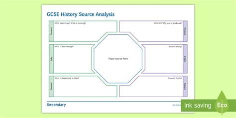 Teaching History Source Analysis