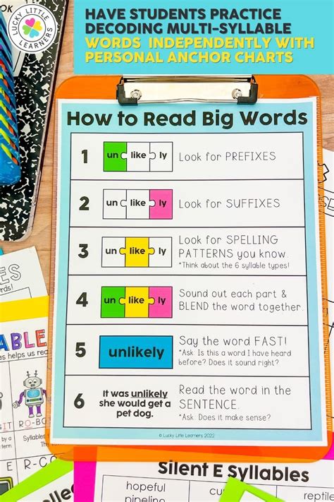teaching how to read multisyllabic words
