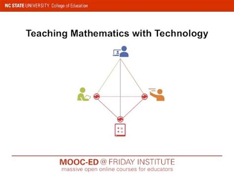 Teaching Mathematics Using Technology