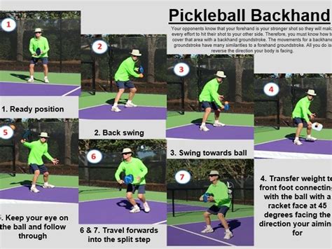 Teaching Pickleball Basics