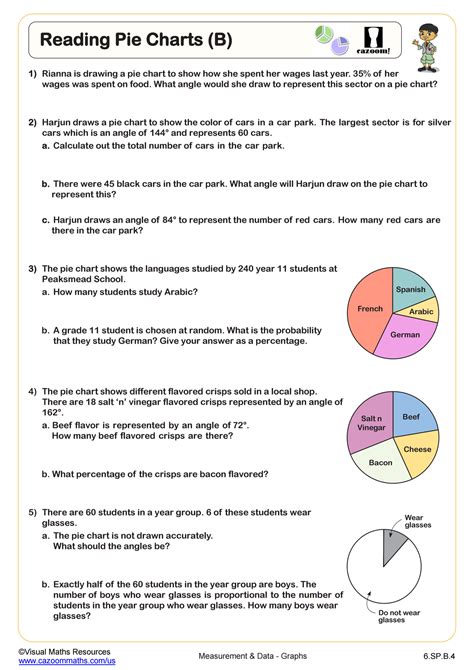 Teaching Pie Graphs