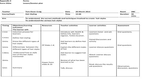 Teaching Planning Examples