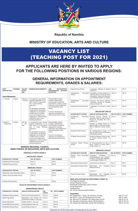 teaching post vacancy