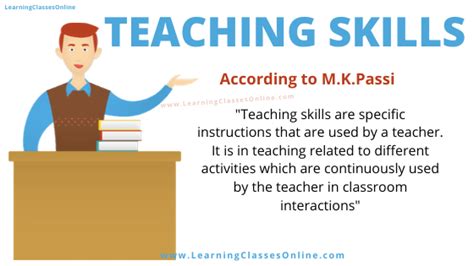 teaching skills b ed notes slideshare