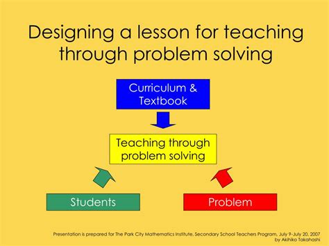 teaching through problem solving in mathematics