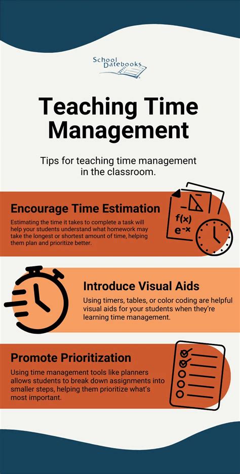 Teaching Time Management