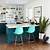 teal kitchen decorations
