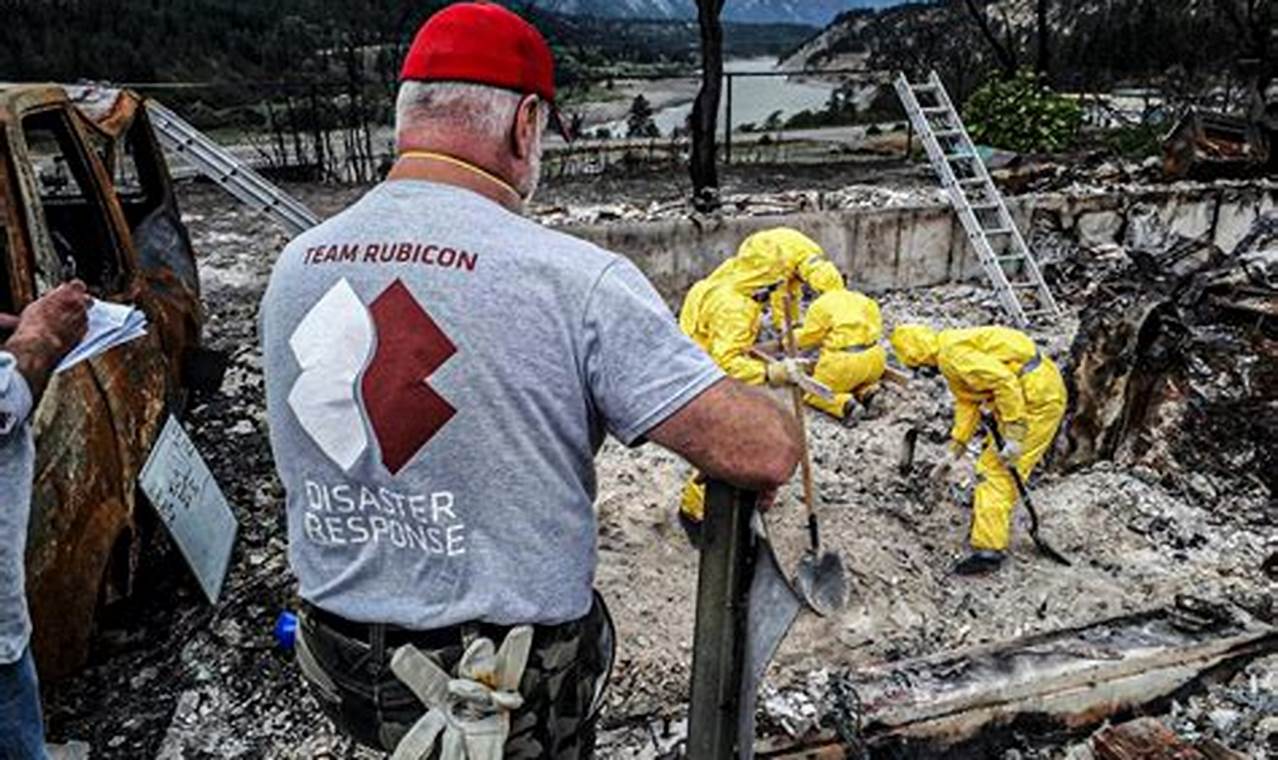 Team Rubicon Volunteer Requirements: Joining the Force for Humanitarian Aid