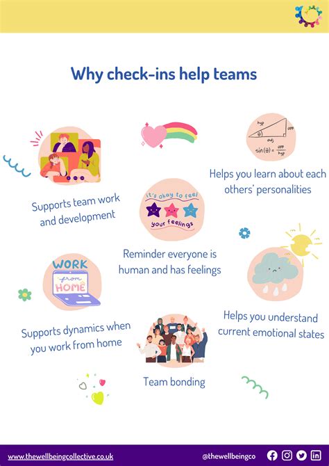Team Check In Ideas